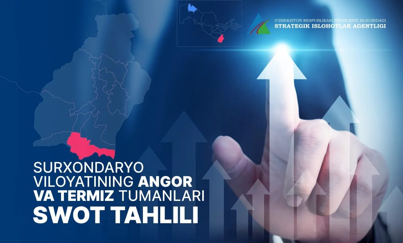 Strategik islohotlar agentligi tomonidan Surxondaryo viloyatining Termiz va Angor tumanlari salohiyati va "o‘sish nuqtalari" o‘rganildi